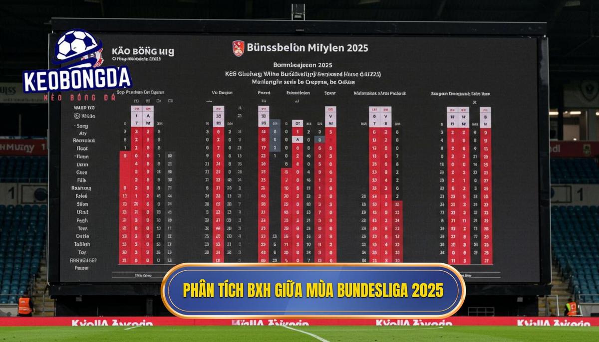 Bảng Xếp Hạng Bundesliga 2025: Phân Tích Chuyên Sâu Tình Hình Đua Top 1 Phân Tích Chi Tiết Bảng Xếp Hạng Bundesliga 2025 (Giữa Mùa)