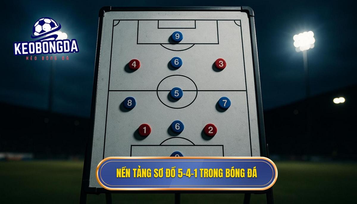 Nền Tảng Của Sơ Đồ 5-4-1_ Tại Sao Lại Là Năm Hậu Vệ_
