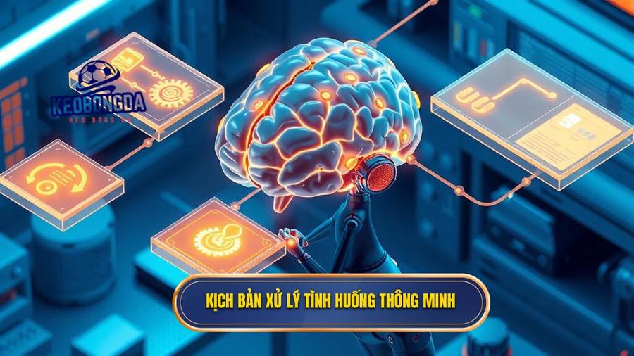 3. Kịch bản xử lý tình huống thông minh