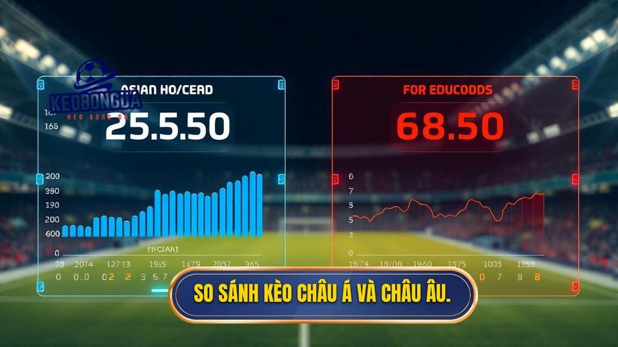 3. So sánh kèo châu Á và châu Âu.