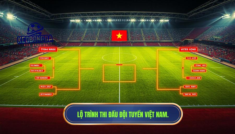 Lịch thi đấu đội tuyển Việt Nam mới nhất: Hành trình chinh phục những đỉnh cao mới 1 1. Lộ trình thi đấu Đội tuyển Việt Nam.