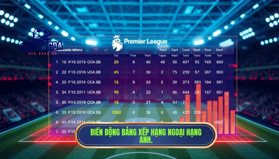 Bảng xếp hạng Ngoại hạng Anh hôm nay: Phân tích chuyên sâu và biến động mới nhất 3 3. Biến động bảng xếp hạng Ngoại hạng Anh.